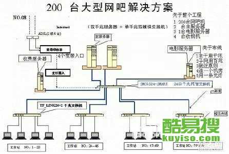 【于家務筆記本電腦清灰 于家務安裝電腦win10系統】-北京酷易搜